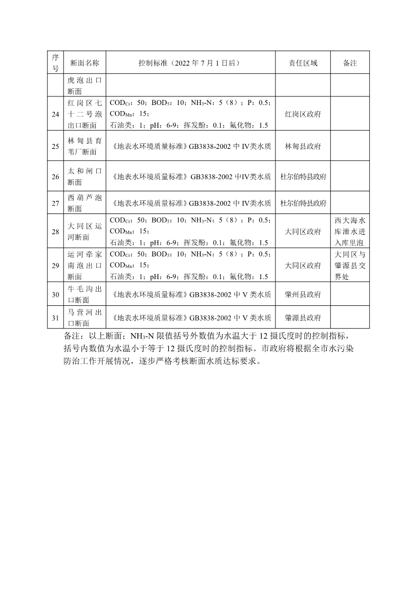 污水處理設(shè)備__全康環(huán)保QKEP