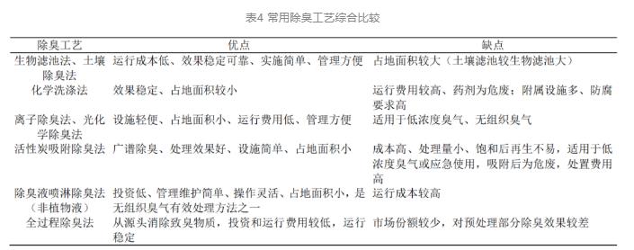 污水處理設(shè)備__全康環(huán)保QKEP