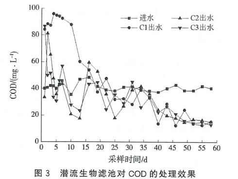 污水處理設備__全康環(huán)保QKEP