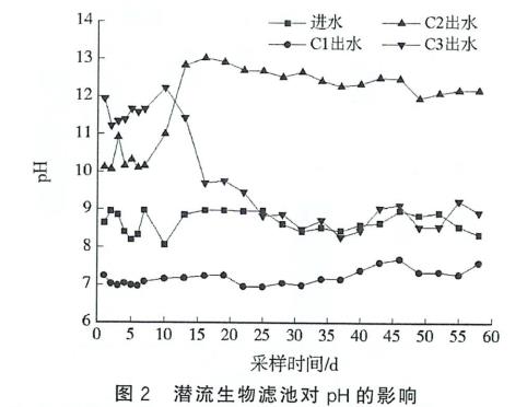 污水處理設備__全康環(huán)保QKEP