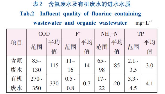 污水處理設(shè)備__全康環(huán)保QKEP