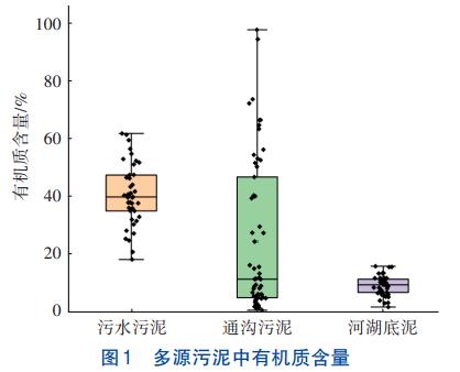 污水處理設備__全康環(huán)保QKEP