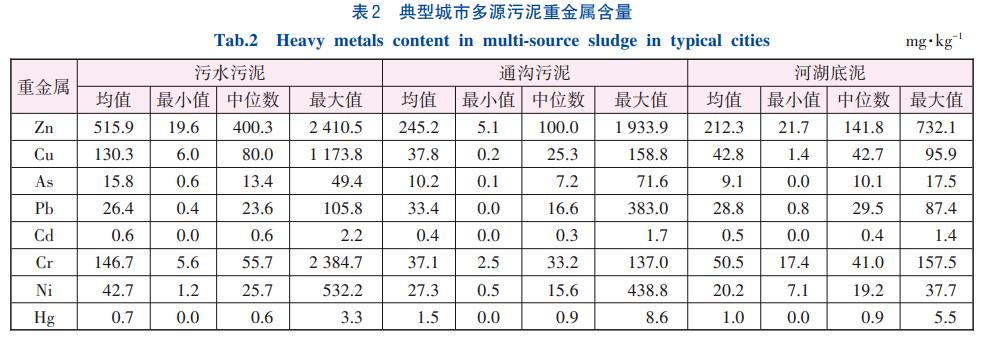 污水處理設備__全康環(huán)保QKEP