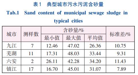 污水處理設備__全康環(huán)保QKEP